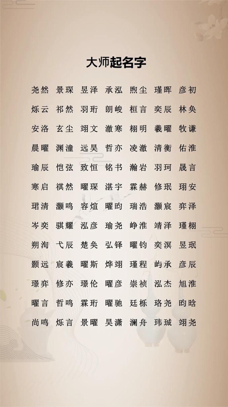 同益起名大师破解版,解锁起名新玩法,让名字焕发新生插图 同益起名大师破解版,解锁起名新玩法,让名字焕发新生插图
