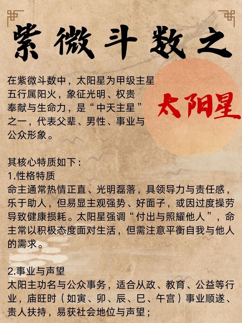 太阳星座，探索个人特质与命运的宇宙密码插图