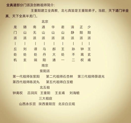 问道家族名，探寻背后的文化意蕴与传承插图