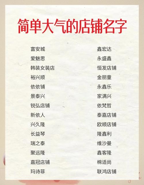 网店名创意解析插图