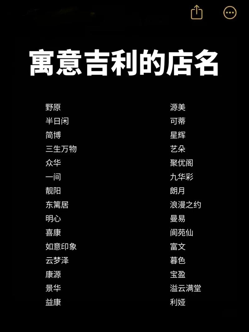 网店起名，寓意与创意并重插图