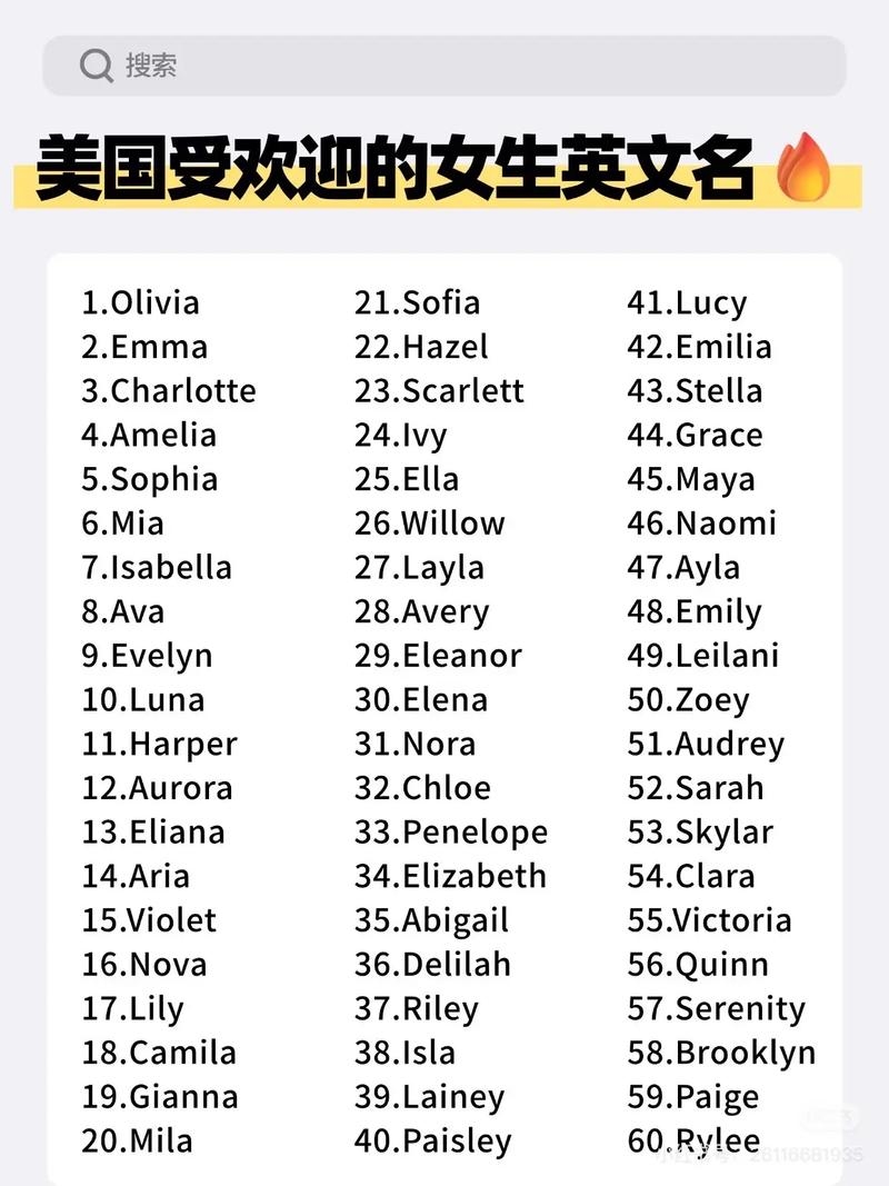 外国女人的名字，跨越文化的独特魅力插图