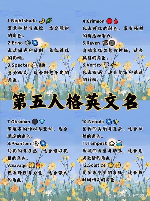 外格姓名，独特人格的绽放之路插图