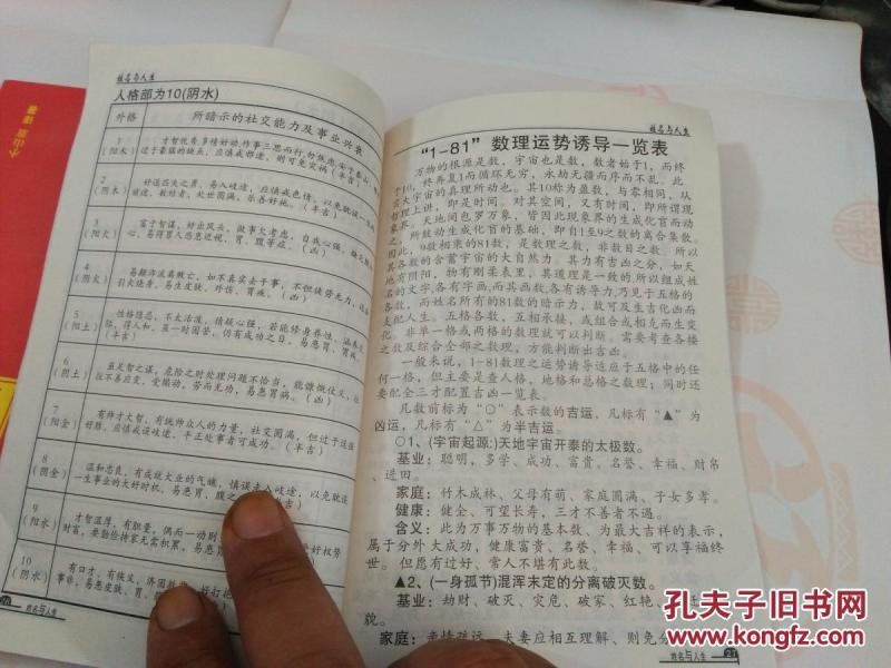 五格剖象法插图