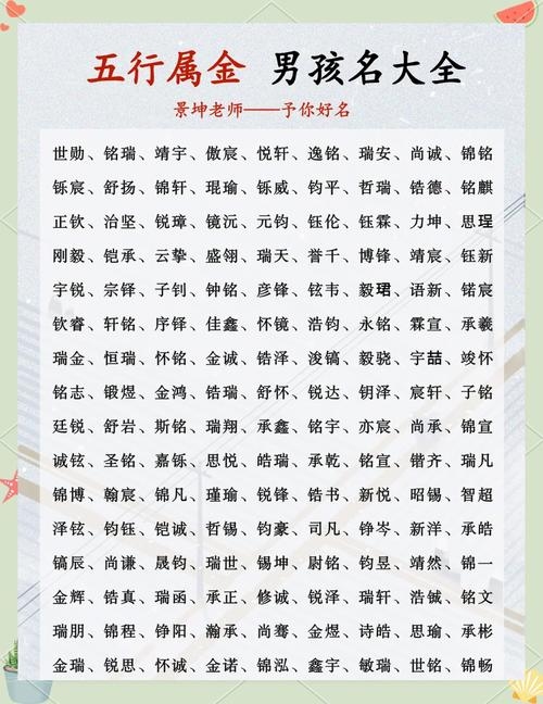 五行属金美字精选，点亮男孩未来之路插图