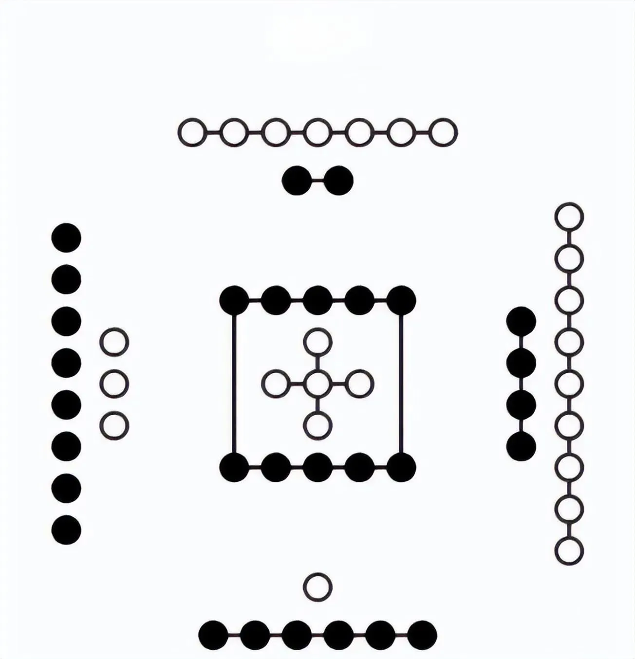 五行相生相克表,探索古老哲学的智慧与奥秘插图 五行相生相克表,探索古老哲学的智慧与奥秘插图