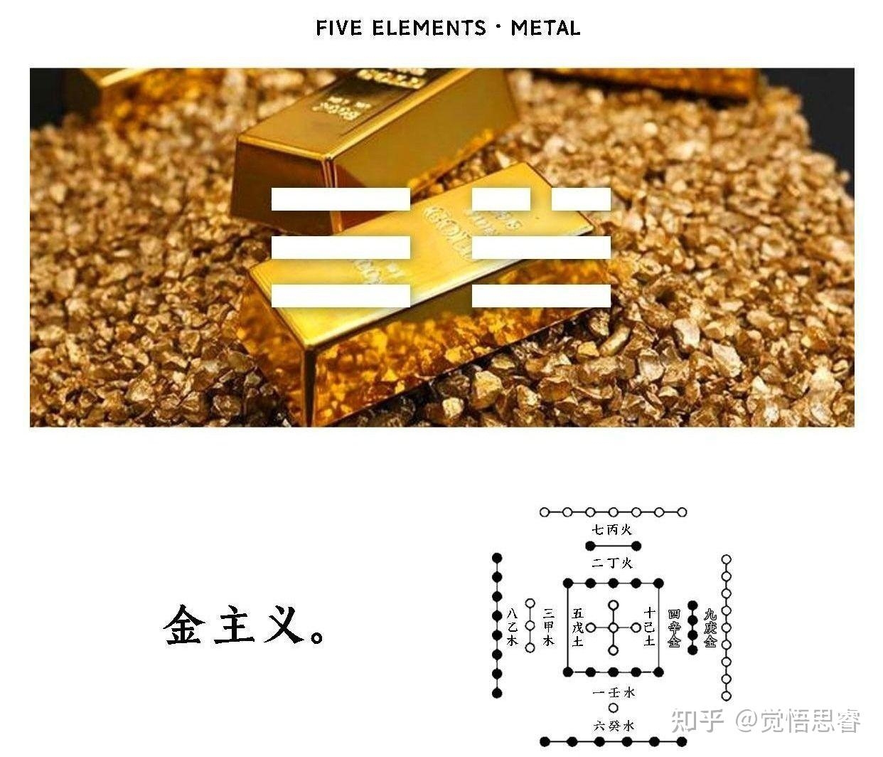 五行中属金的字,探寻汉字的金属性魅力插图 五行中属金的字,探寻汉字的金属性魅力插图