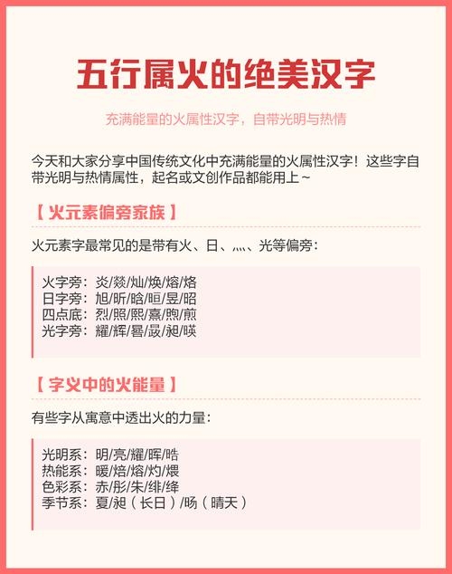 五行中属火的字，生命活力与力量密码插图