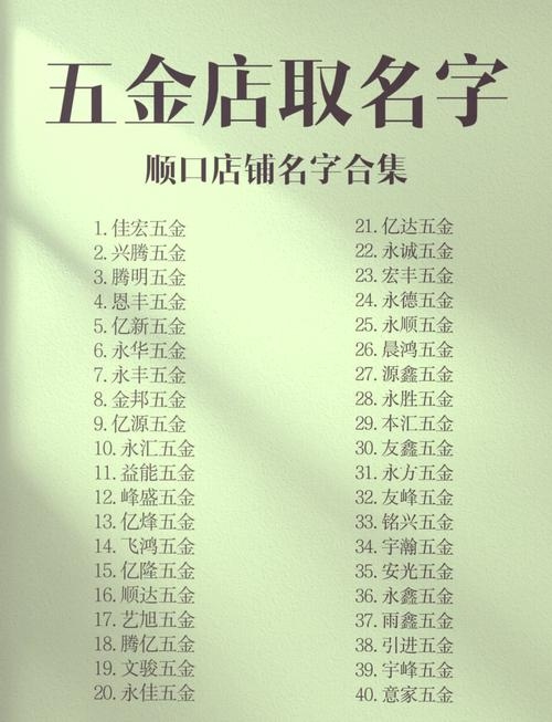 五金店起名，创意与实用并重的命名艺术插图