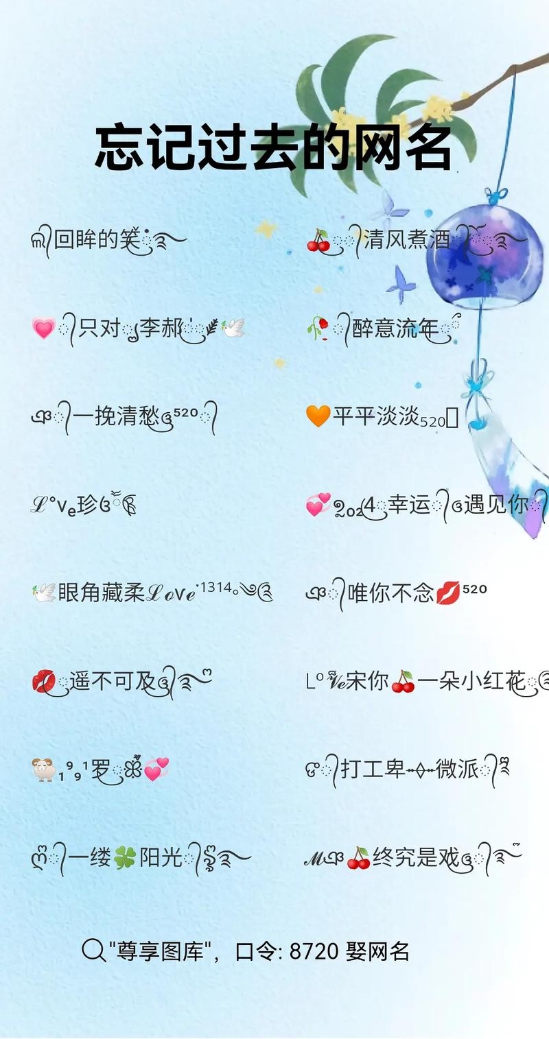 忘记的网名，一段网络记忆的寻觅插图