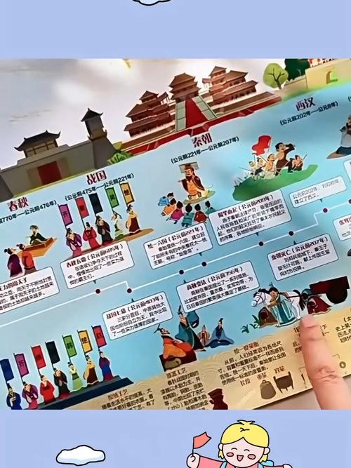 万历年查询指南，开启历史探寻之旅插图