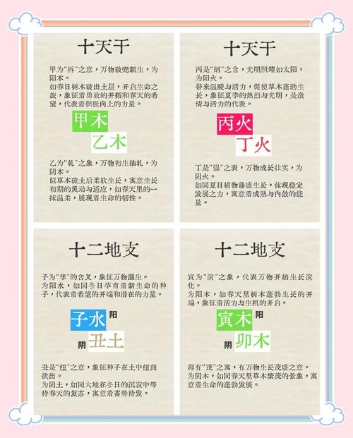 万历年间天干地支，明朝历史背景的解读插图