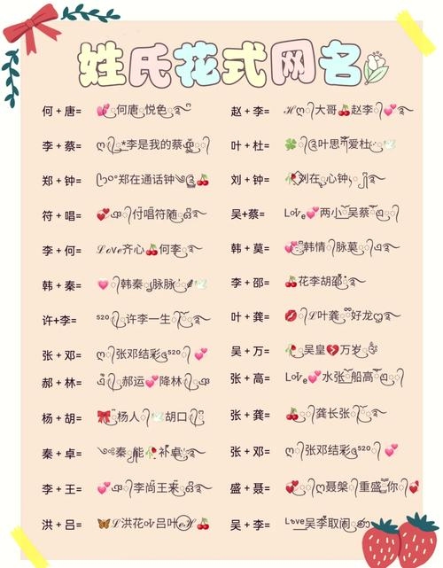 网名精选，诗意与幽默并存的张姓佳选插图