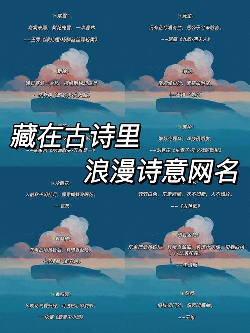 唯美网名，网络世界中的诗意栖息地插图