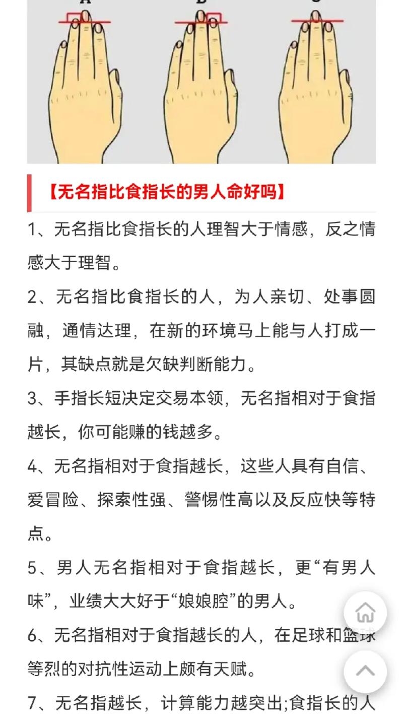 无名指比食指长，一个被忽视的遗传学与心理学的微妙联系插图