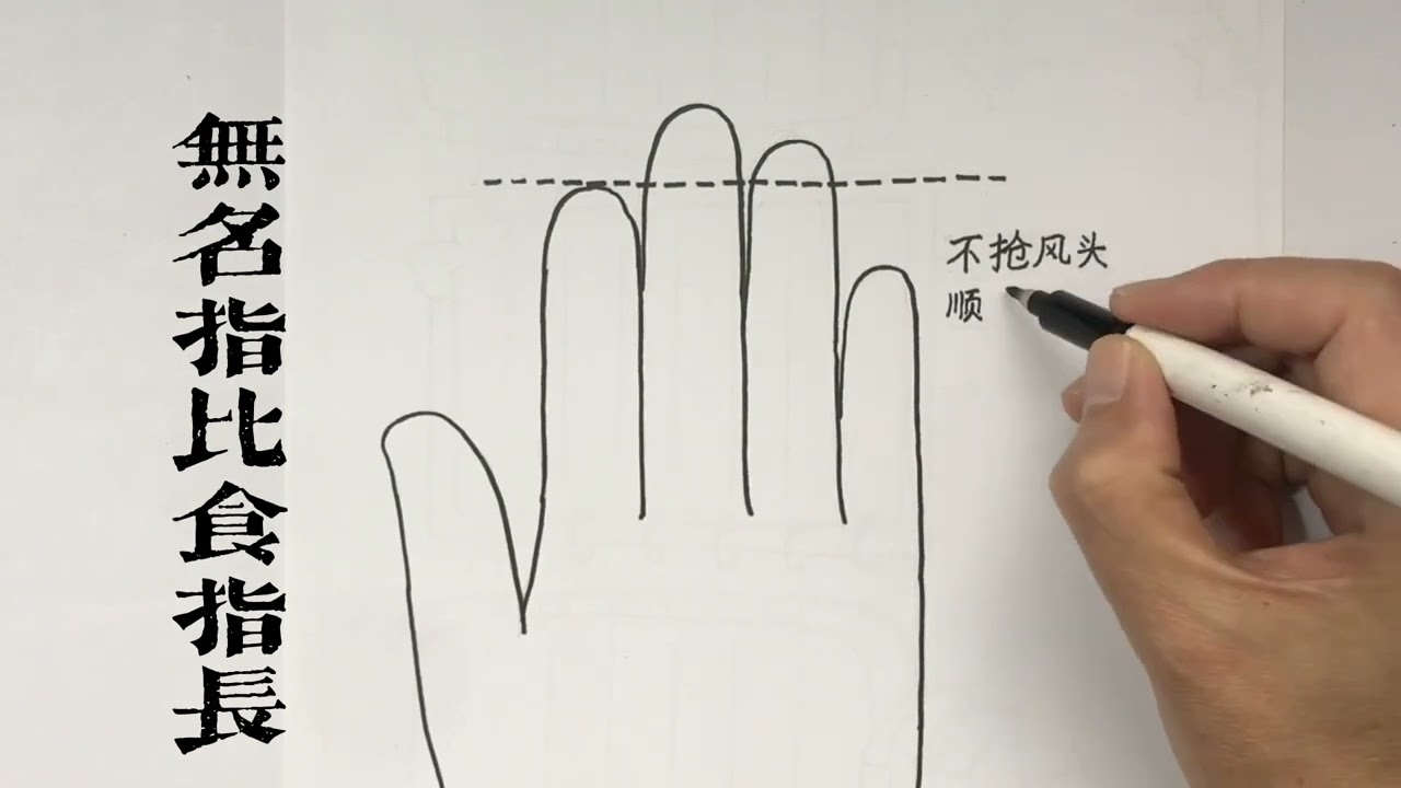 无名指比食指长，探索遗传与性格的微妙联系插图