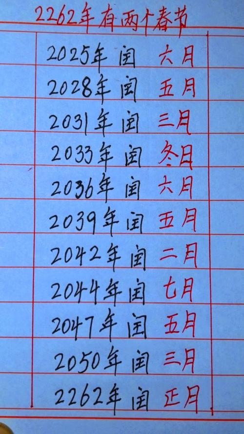 万年历与阳历，时间记录的双轨并行插图