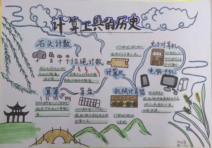 万年历转换，从传统工具到数字时代的智慧转换插图