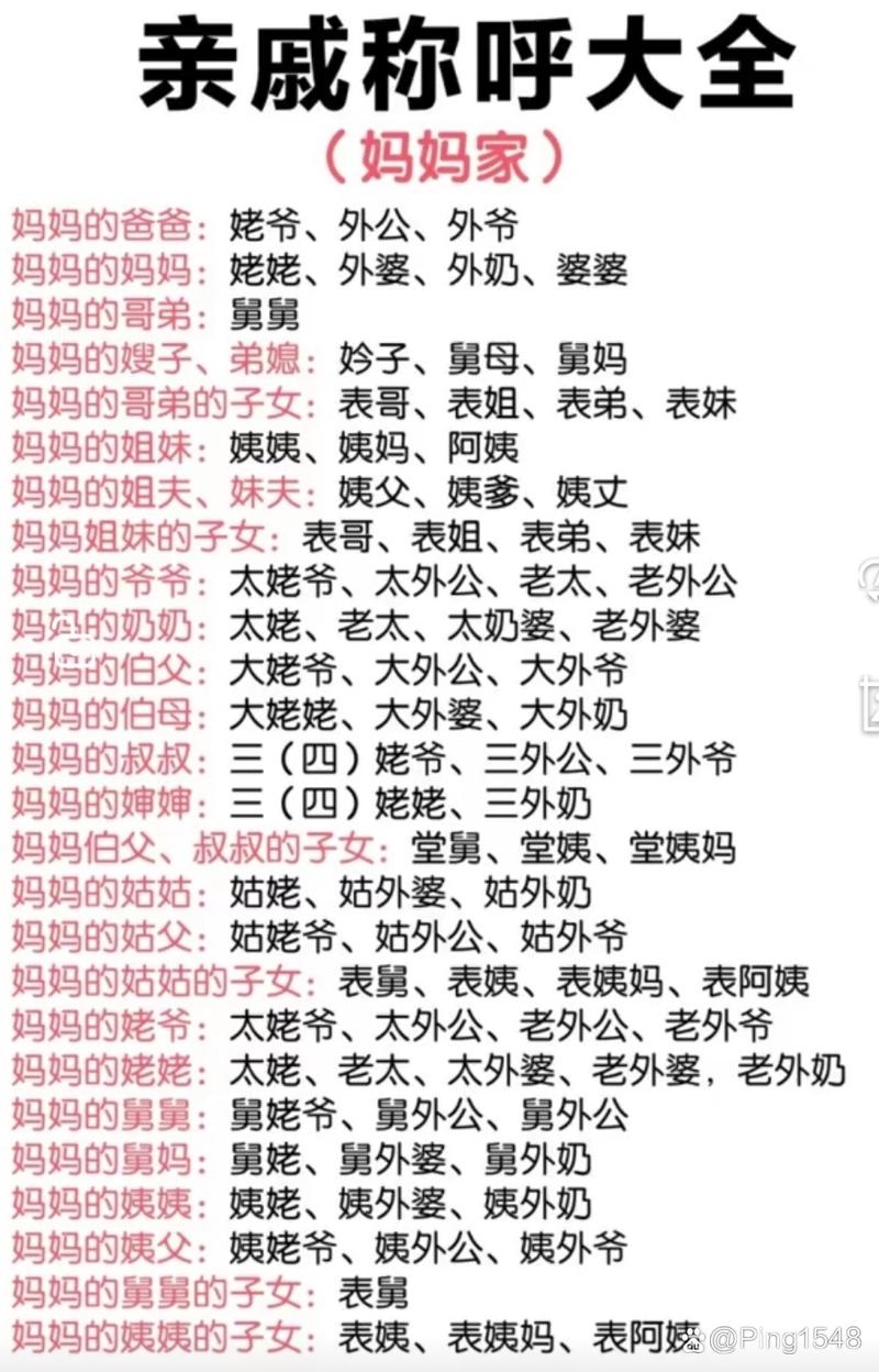 五十岁征婚指南插图