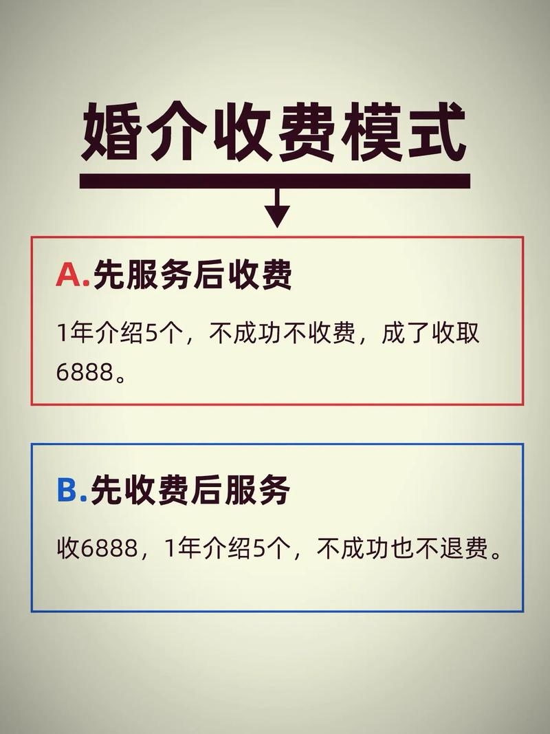 无锡婚介服务收费详情插图 无锡婚介服务收费详情插图