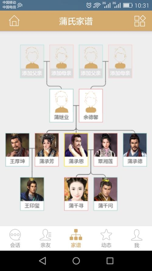网络家谱，编织数字时代的家族记忆插图
