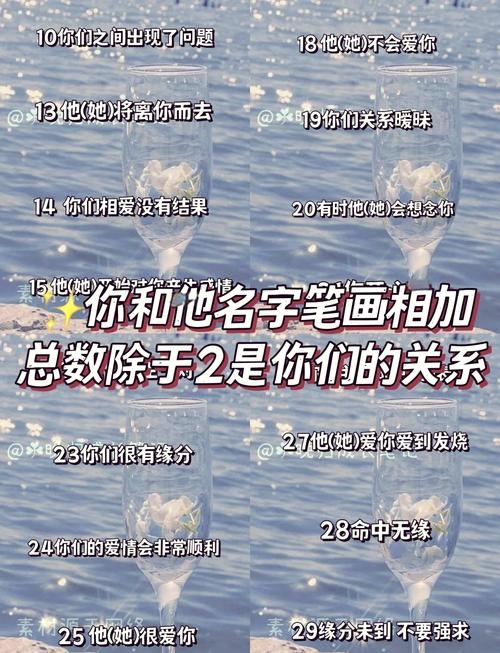 王翌名姓名解析,笔画数揭秘缘分与性格插图 王翌名姓名解析,笔画数揭秘缘分与性格插图