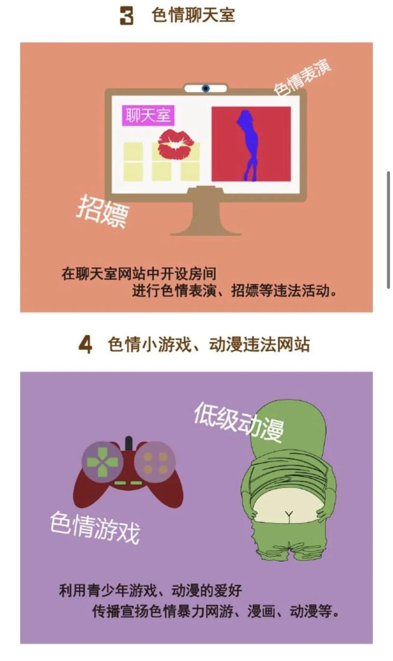 网络色情内容的危害与应对插图 网络色情内容的危害与应对插图