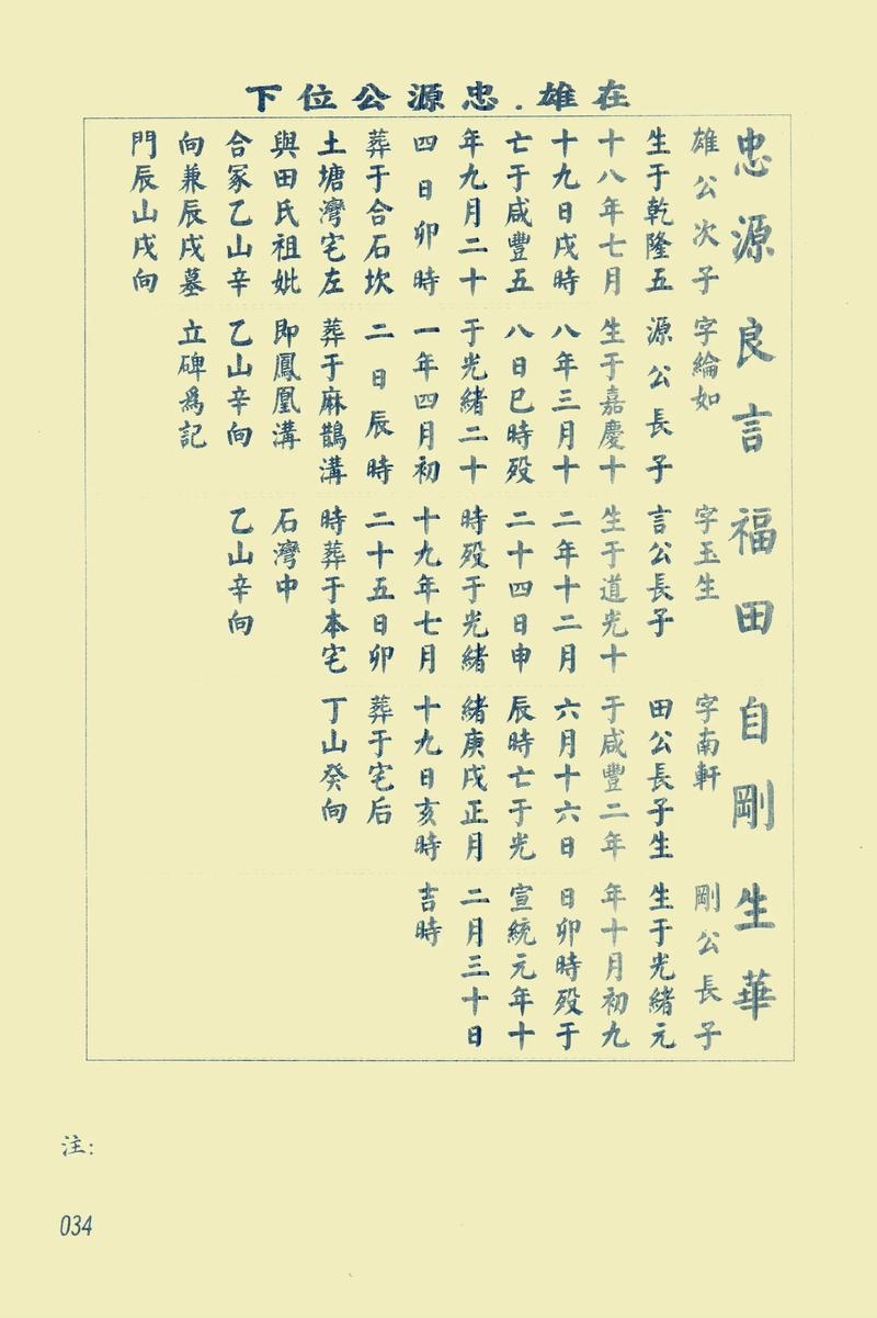 王姓族谱，穿越千年的家族记忆与家族信仰插图