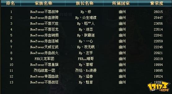 网游名字，个性与文化的碰撞插图