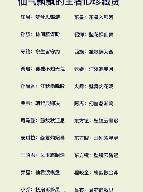 王者荣耀女生昵称精选，甜美、可爱又带感！插图