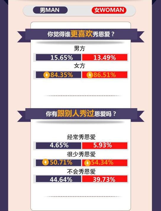 珍爱网相亲靠谱吗？专业分析为您解读！插图