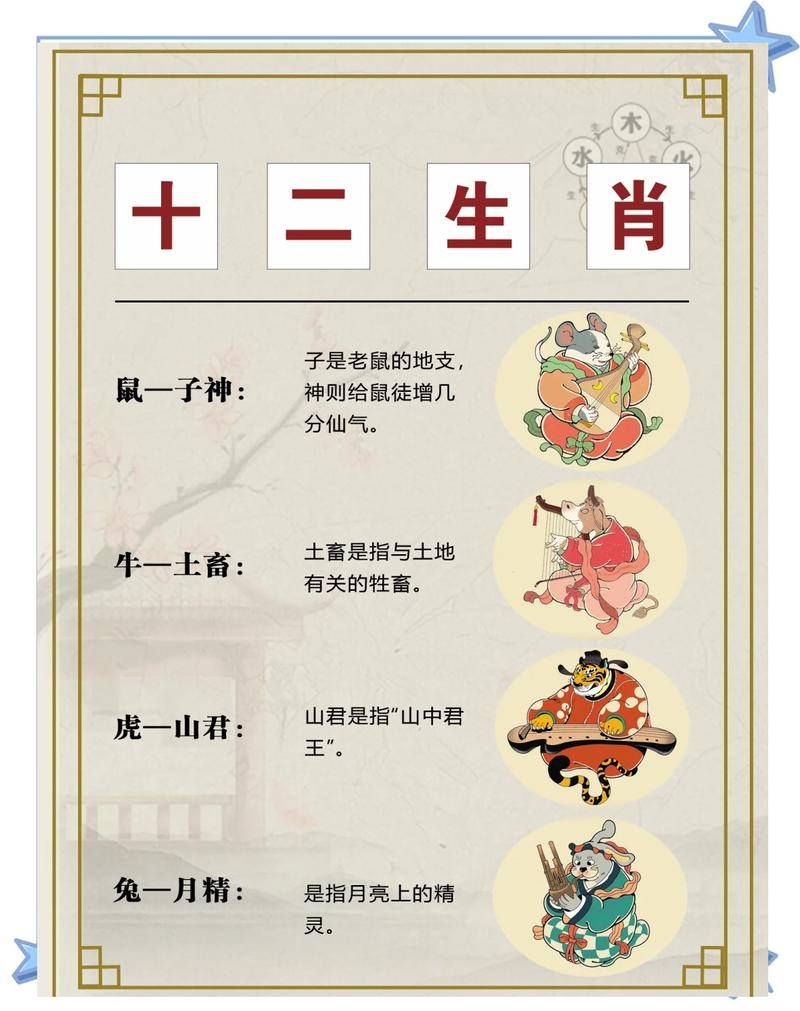 慈悲为怀，生肖中的温柔之选插图