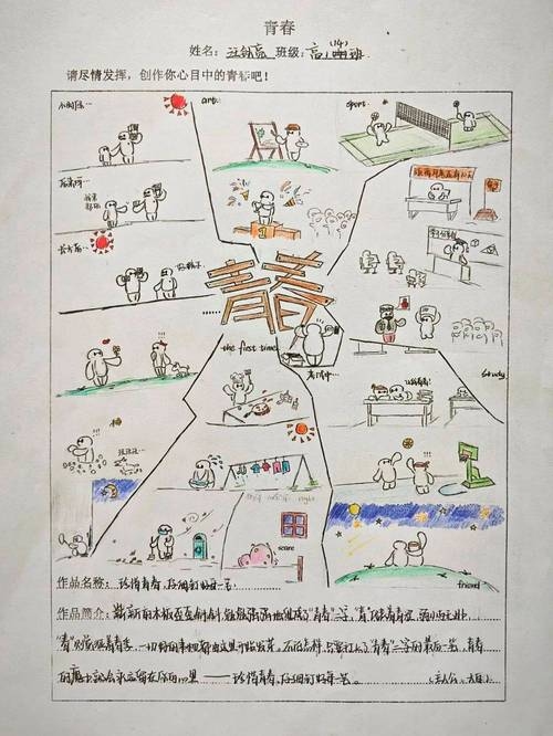 贴吧，青春故事里的趣味地图插图