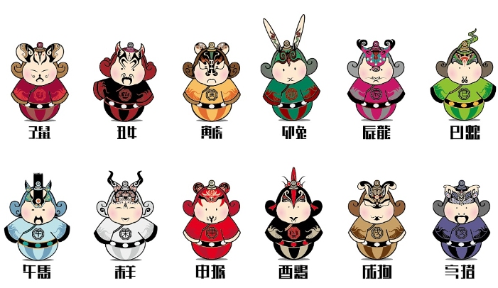 吕不韦属蛇，历史考证与生肖象征意义插图