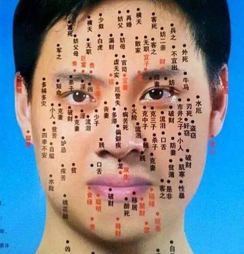 下巴有痣，命运的印记，还是美丽的点缀？插图