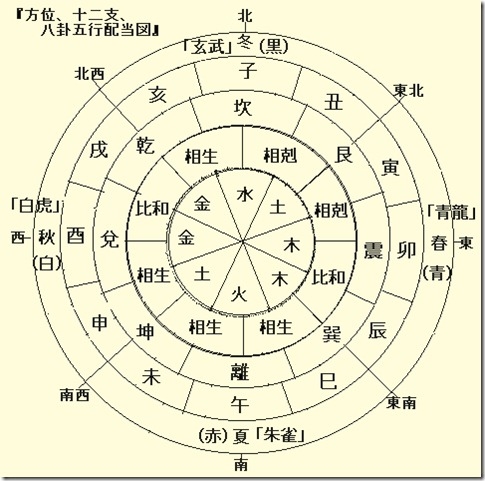 批八字解析，精准四柱与五行分析插图