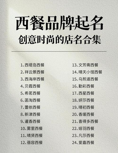 西餐店名字的创意与文化韵味插图