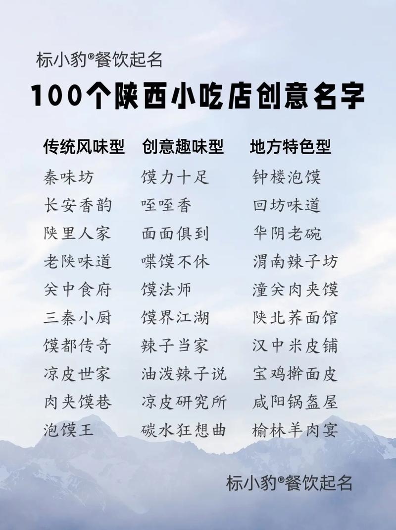 小吃店起名，创新活力与品牌故事的结合插图