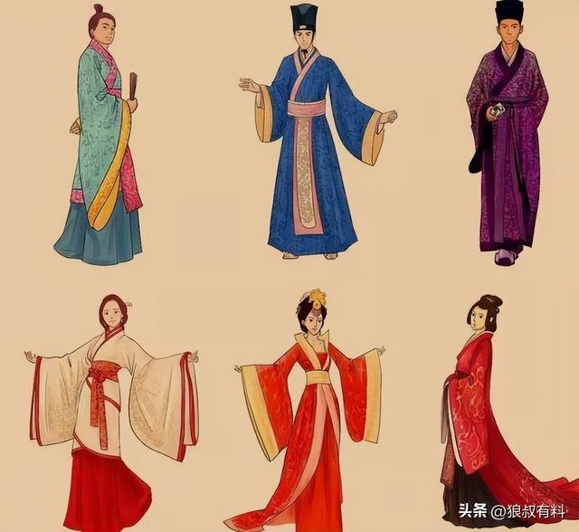 夏朝服饰,右衽尚黑,传承水文化插图 夏朝服饰,右衽尚黑,传承水文化插图