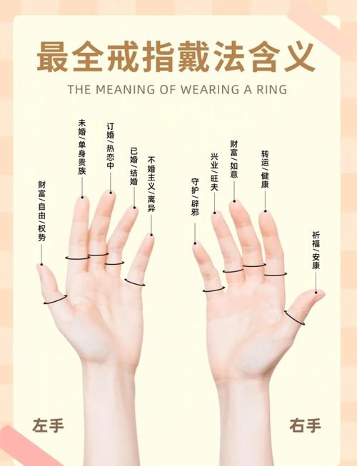 守财聚富,揭秘十大吉祥手相的财富秘密插图 守财聚富,揭秘十大吉祥手相的财富秘密插图