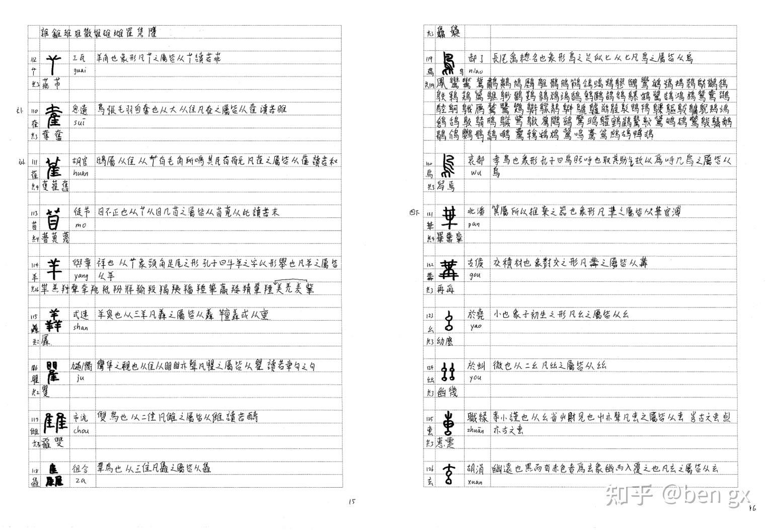 疏的部首，探寻汉字背后的文化密码插图