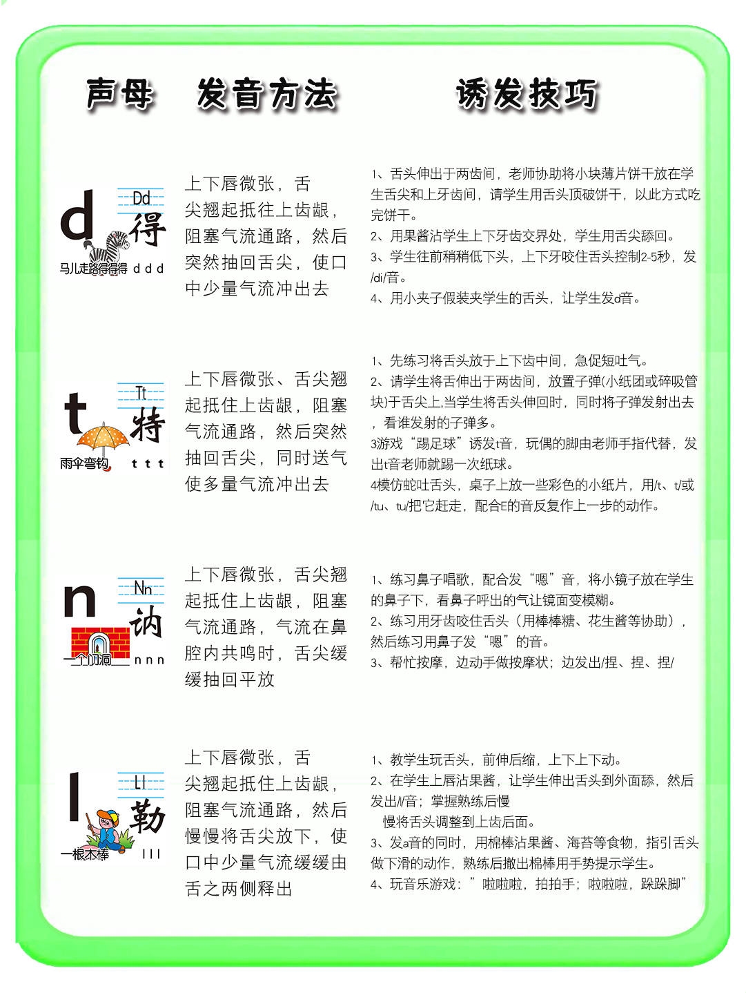 铎的读音，声母与韵母的完美匹配插图