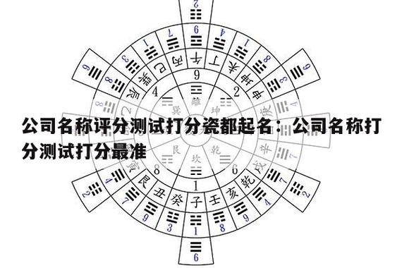 瓷都起名算命，精准八字测算，免费姓名测试插图