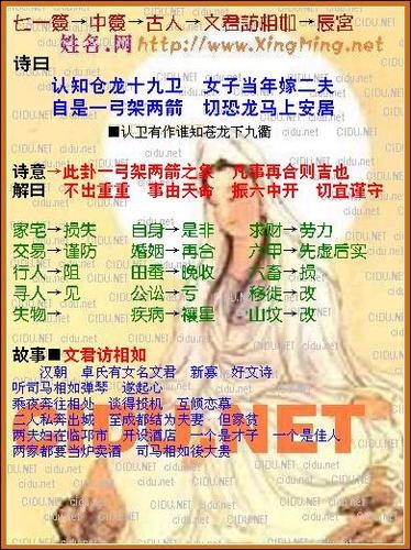 瓷都算命网,免费多样,娱乐参考的在线命运探索平台插图 瓷都算命网,免费多样,娱乐参考的在线命运探索平台插图