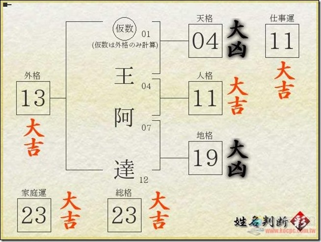 瓷都算命，八字分析、姓名吉凶，精准解读命运趋势。插图