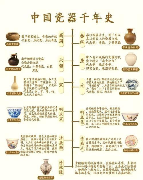 瓷都测算，探寻中国陶瓷产业的深度与潜力插图