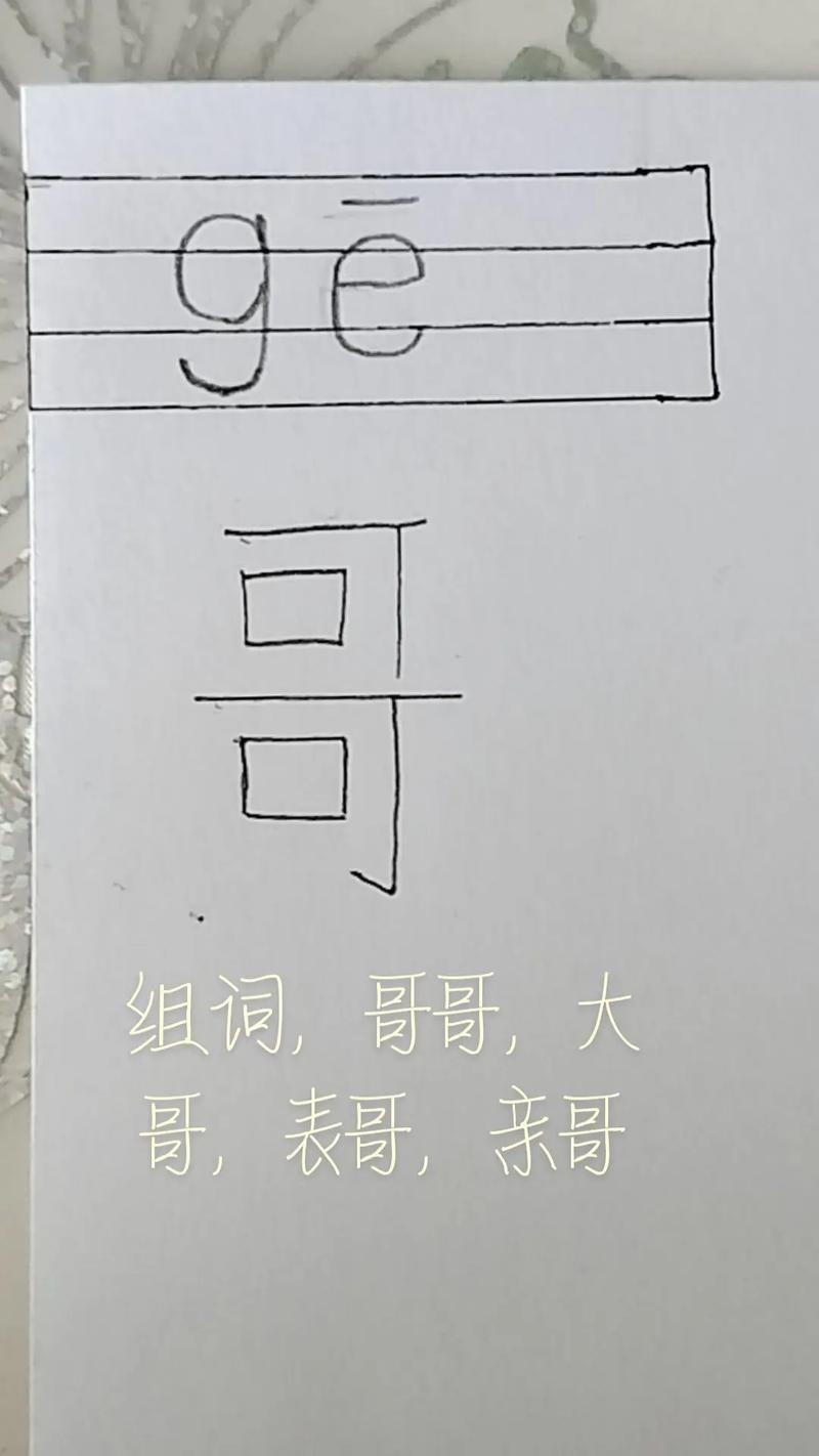 兄的拼音与含义，xiōng，指哥哥或同辈男性的敬称。插图
