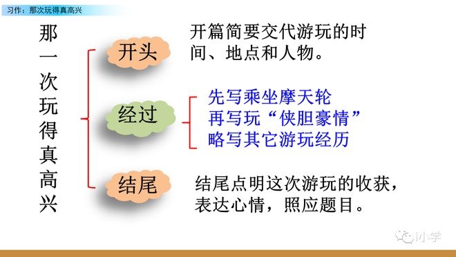 烦的拼音解析与心情调节指南插图