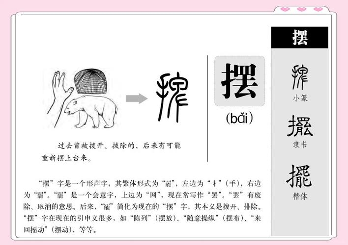 摆的拼音,探索汉字读音的奥秘插图 摆的拼音,探索汉字读音的奥秘插图