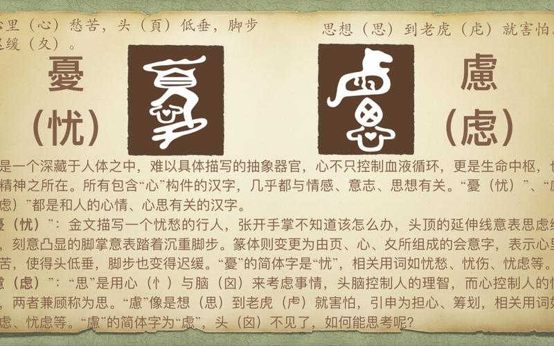 忧的拼音与组词解析插图 忧的拼音与组词解析插图